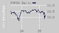 franklin oregon tax free income fund|invesco ca tax free.